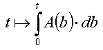 t -> int_0^t A(b).db
